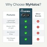 MyHalos® 100% Blackout Sleep Masks for Women & Men - Zero Eye Pressure Eye Mask for Sleeping -Our Halo Sleep Mask Includes a Storage Pouch- Black Eye Mask for Travel or Blindfold - Image 8