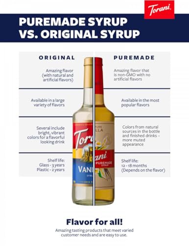 Torani Puremade Syrup, Vanilla, 25.4 Ounces (Pack of 4)