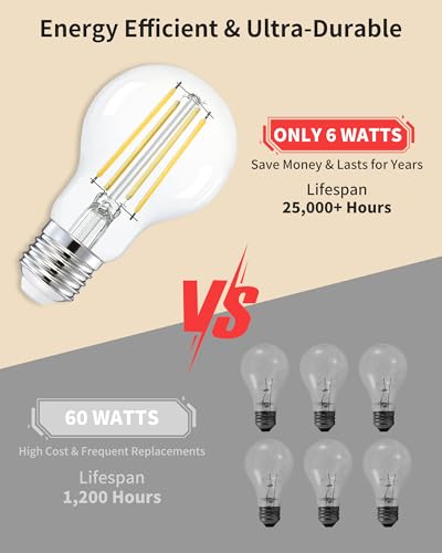 Image of Lafoy LED Edison Bulb 4000K Cool Bright White, Dimmable 60 Watt Equivalent A19 Globe Light Bulbs, Vintage E26 Medium Base Antique Style, 700 Lumen 60W Replacement, 120V 6 Pack