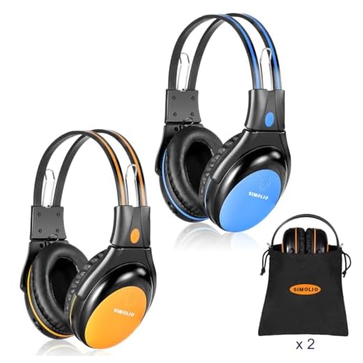 SIMOLIO 2 Pack of Car Headphones with Switchable 75dB,85dB,94dB Volume Limited, Infrared Wireless Headphones Dual Channel for Kids Car Trip, Automotive IR Wireless Headphones for in Car Listening