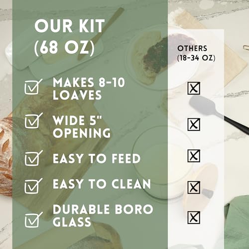 Image of Sourdough Starter Kit with 68oz Jar for Large Batches of Regular and Gluten Free Baking - Perfect for Experienced Microbakers Who Love to Bake More