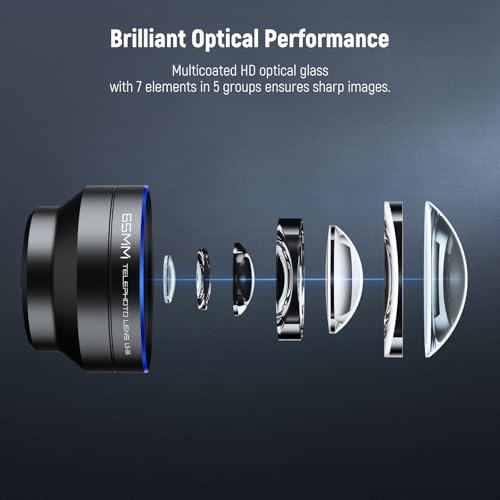 NEEWER HD 65mm Telephoto Phone Camera Lens with Lens Hood Only for 17mm Thread Lens Backplate Cell Phone Cage Case, 1.7X Zoom Lens Attachment Compatible with iPhone 16 15 S25 S24 Ultra Android, LS-66