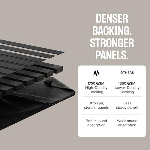 Image of 2-Pack Acoustic Wall Panels - Wood Slat Wall Decor - Soundproof Panels