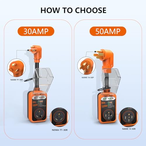 Image of RV Surge Protector 50 Amp,12000 Joules Circuit Analyzer for Camper | RV Surge Voltage Protection with Safety Certification, RV Adapter Plug with Waterproof Cover for Travel Trailers