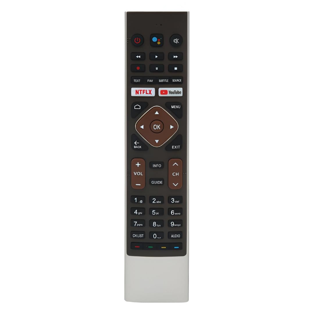 K2 Remotes Compatible with Sansui LED & LCD TVs – Model S-2GG | Match with Your Old Remotte Before Purchase | Replacement Original Remote Controller for Sansui TV — Amazon image 17