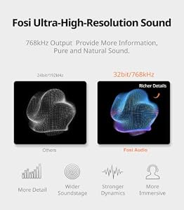 Fosi Audio S3 HiFi Music Streamer DAC Preamp, AK4493SEQ DAC Wi-Fi 6 Bluetooth 5.3, Digital Transport with XLR Balanced/Optical/Sub Out/HDMI eARC, AirPlay 2 Spotify Connect Tidal, 10-Band EQ — photo 3 of 6