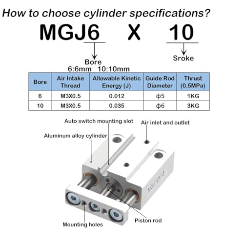 Cylindre de guidage miniature MGJ TCM pour automates compacts MGJ10-20