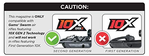 Gamo 10X Gen2 Quick-Shot Mag .177 (Swarm Fusion 10X Gen2 And Swarm Maxxim 10X Gen2) #TOP1