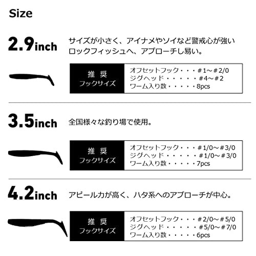 ダイワ(DAIWA) HRF ガブリシャッド 2.9インチ 日本海クリア ルアー 3枚目