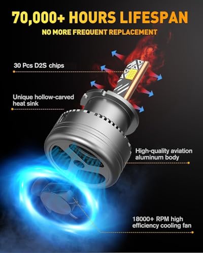 Image of Termitor D2S-Style HID Kits, IP68 Waterproof Auxiliary Light, Universal Fit for Vehicles, Pack of 2