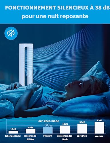 Ventilateur tour silencieux 38 dB Midea MFP-120 avec CADR 120 et télécommande - 3