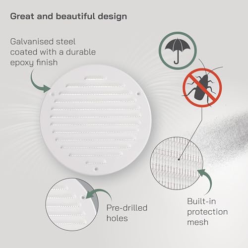 Opiniones y reviews de Venta ventiladores para comprar online. 15 Imagen adicional