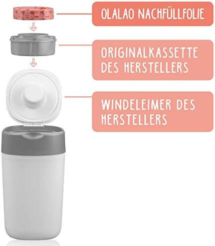olalao Folia uzupełniająca do wiadra na pieluchy, 4 sztuki  kompatybilna z kasetami uzupełniającymi Tommee Tippee (Twist & Click), Angelcare (Dress Up XL), Spross i Littycat
