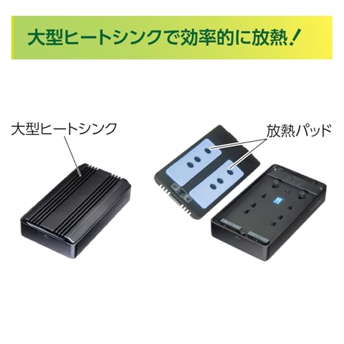 センチュリー 裸族のRAIDベース USB20G CRBM2NU20G_FP の商品画像 8