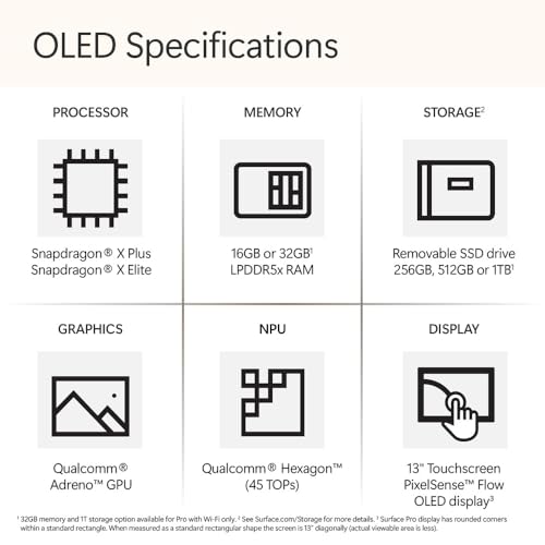 Image of Microsoft Surface Pro 2-in-1 Laptop /Tablet (2024), Windows 11 Copilot+ PC, 13 inch Touchscreen OLED Display, Snapdragon X Elite (12 Core), 16GB RAM, 1TB Storage, Sapphire