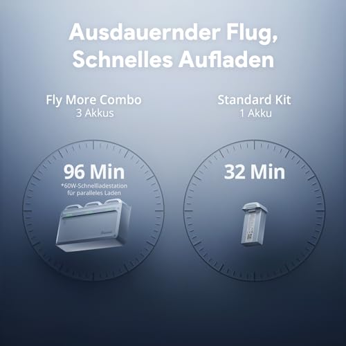 Potensic ATOM 2 Fly More Combo mit RC PTD 1, Drohne mit Kamera 4K HDR-Video, 8K Foto, unter 249 g, 3-Achsen-Gimbal, 10 km Übertragung… – Ansicht 7