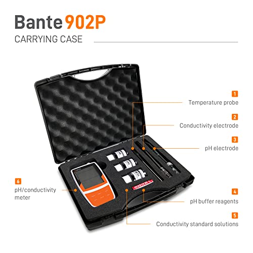 Bante 902P Portable Ph Conductivity Meter | Multi-Parameter Meter For Measuring Ph, Conductivity, Tds, Salinity, Resistivity, Orp And Temperature | Accuracy ±0.002 Ph, ±1% F.s. #TOP2