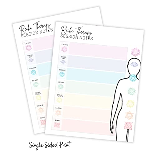 Listado y reviews de Sesiones reiki de esta semana. 12 Imagen adicional