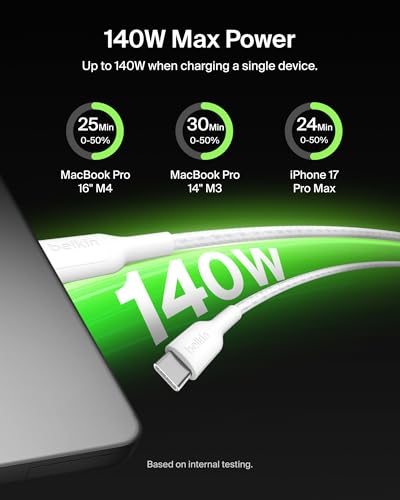 Image of Belkin 2-in-1 USB C to USB C Cable 140W, 5ft Braided Dual Charging Cable - Fast-Charging Combo Cord w /Smart Power Sharing for MacBook, iPhone, iPad, Samsung, Pixel, & More - Travel Essentials - White