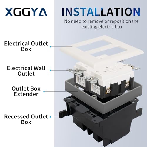 3/4” Double Gang Receptacle Outlet Box Extender,Gray 2 Gang Electrical Box Extender for Electrical Box and Electrical Outlet Switches,A Great Helper for Outlet Box Adjustments,6Pack