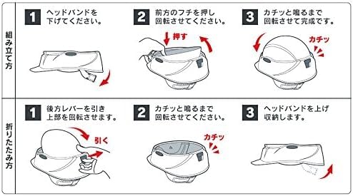 Amazon.co.jp: 谷沢製作所 タニザワ 携帯防災用ヘルメット Crubo