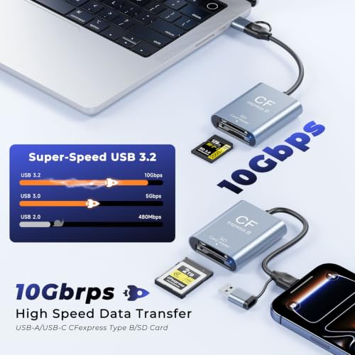 Rocketek CFexpress Type B + SD Reader