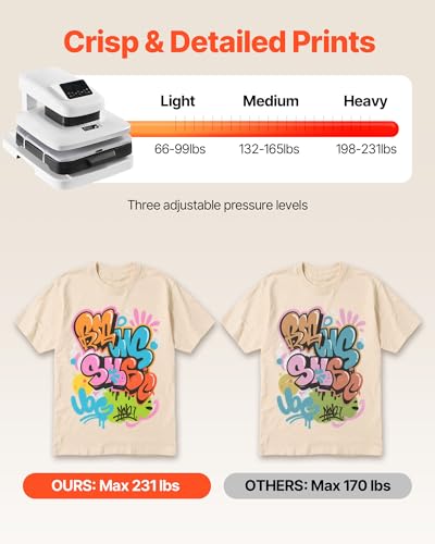 VEVOR Auto Heat Press Machine, 15 x 15 inch, T-Shirt Press Machine with Auto Release and Adjustable Pressure, Digital Display, Rapid Heating, for Sublimation, Vinyl, Heat Transfer Projects, White - Image 5