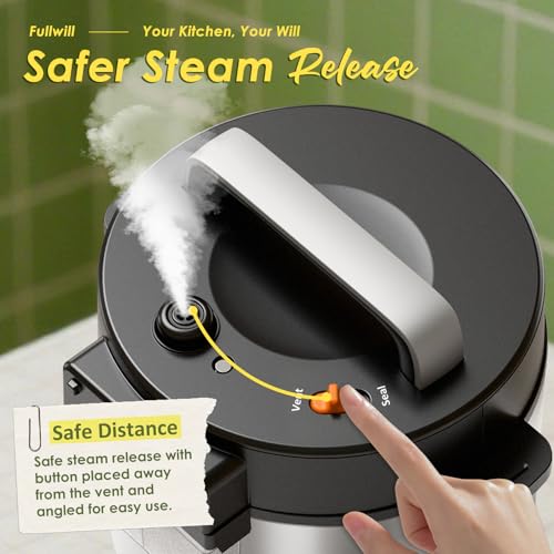 Fullwill 9-in-1 thumbnail 4