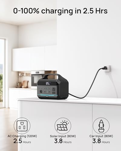 Image of Portable Power Station 288Wh LiFePO4 Battery, 600W Power Bank with AC Outlet Fast Charging 8.4LB Lightweight Solar Generator with Multi-Port Output for Outdoor Camping, Travel, and Emergency Backup