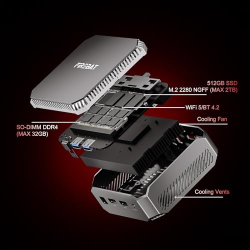 Image of Mini PC Computer N150 Intel (3.6GHz)【T2】 DP1.4, 1GHz 24EUS 4K UHD, 16GB SO-DIMM DDR4 RAM 512GB M.2 SSD, Small Mini Desktop Computer for Office, Business, Home, School, Education