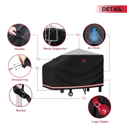 Turtle Life Grill Griddle Cover, Heavy Duty Flat Top Gas Smoke Grill Cover for 28" Blackstone Cooking Station, Medium, Black, 46" Wx24 Dx26 H by Turtle Life - Used condition - Image 4