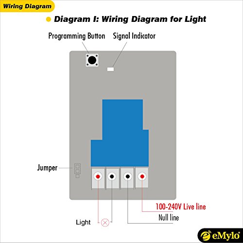 Emylo® Ac 110V 2500W 4X 1 Channel Rf Relay Wireless Remote Control Switch 2Pcs Transmitters With Receiver For Light #TOP2