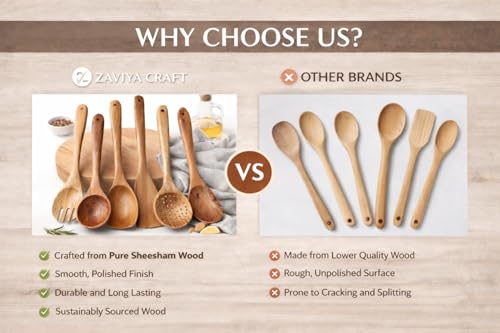 Image of Natural Wooden Spoon & Spatula Set for Cooking, Frying, Serving, Mixing, Turner, Ladle | 6 Pieces | Non Sticky | Heat-Resistant | Ecofriendly | No Polish, Chemical & BPA Free