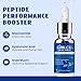 GHK-Cu Copper Peptides Serum for Face: Advanced Anti-Aging Serum with Multi-Peptide and Niacinamide for Fine Lines and Skin Elasticity