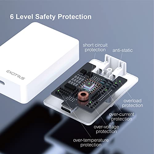 Excitrus Usb C Fast Charger 65W, Ultra Slim Laptop Usb C Power Adapter For Macbook Pro, Pd 3.0 Gan Wall Charger With 4 Ft Usb C Cable For Chromebook, Ipad Pro, Ideapad, Spectre, Elitebook, Thinkpad #TOP3