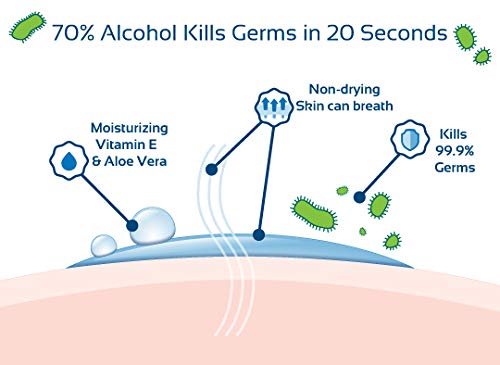 Miniatura 5 de Paquete de 2 aerosoles desinfectantes hidratantes de manos de lavanda y menta, con lavanda orgánica, aceites esenciales de menta, aloe vera y