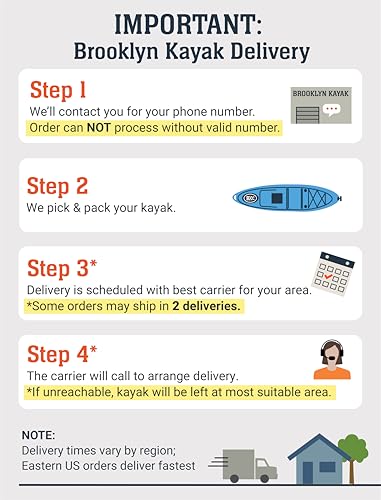 BKC PK13 13フィート ペダル ドライブ フィッシング カヤック ラダーシステム インスタントリバース パドル 直立バックサポート アルミフレームシート 1人用 フット操作カヤック (ブルー) 5枚目