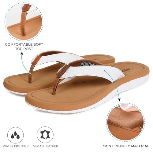 Image of AEROTHOTIC Beach Sandals for Woman Non Slip Flip Flops Quick Dry Slippers