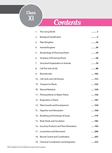 Image of MTG 36 Years NEET Previous Year Solved Question Papers with NEET PYQ Chapterwise Topicwise Solutions - Biology For NEET Exam 2024 | Get Free access of Smart Book