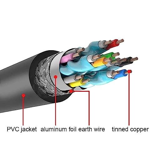 Image of Usb C To Hdmi Cable Adapter,Hdmi To Usb Type C Cable 6.6 Ft 4K Display & Charging For Macbook Pro /Ipad Pro /Chrombook /Laptop /Phones To Tv /Monitor /Projector (Type C to HDMI Cable Adapter)