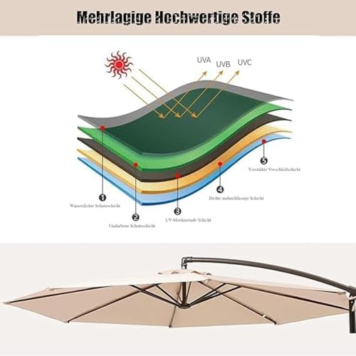 10'x10' Square Cantilever Umbrella Replacement Canopy - Heavy Duty 2-Tier Top Cover for Outdoor Patio, Garden, Market - Weather-Resistant Light Grey/Beige/Black