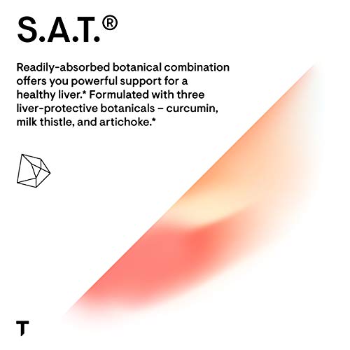 image for THORNE - S.A.T. - Milk Thistle Complex with Silymarin, Artichoke, and 