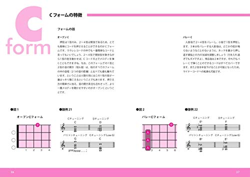 ウクレレ】全てのコードの基本は【メジャー・トライアド】  レレラボ