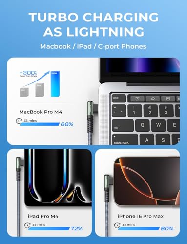 AINOPE 240W Long USB-C Cable 10 ft USB C Cable Fast Charging Type C Charger Right Angle Fit iPhone 17 16 15 Pro Max iPad MacBook Samsung 25 10FT Grey image 4