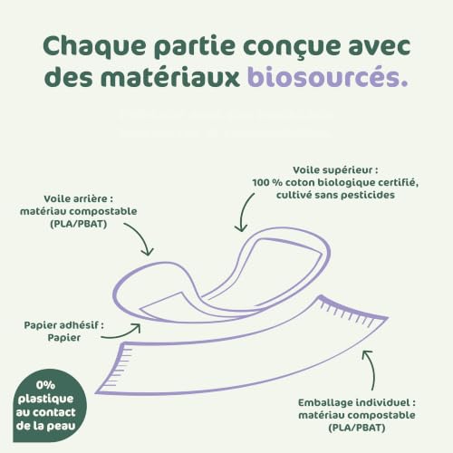 Naty Protège slips Large | Voile supérieur 100% en coton bio certifié| Sûrs pour la peau | Sans parfum 0% plastique conventionnel| Confortables & respirants | 28 protège slips - vue 5