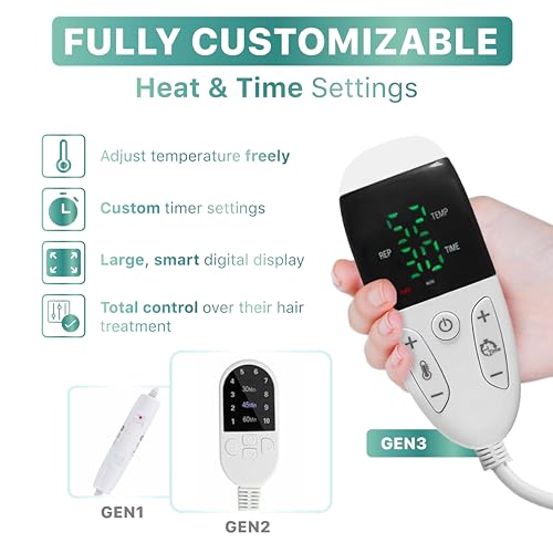 High-Power Hair Steamer Cap for Natural Hair – Deep Conditioning, Easy to Use, Adjustable Heat & Timer, at-Home Salon Treatment for Black Hair Care, Moisture & Repair Treatment for Healthy Hair