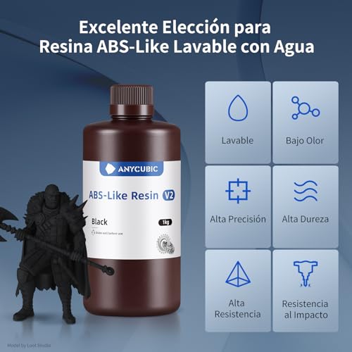 Resina ABS-Like V2 Lavable en Agua para Impresoras 3D - Fernando Cortés