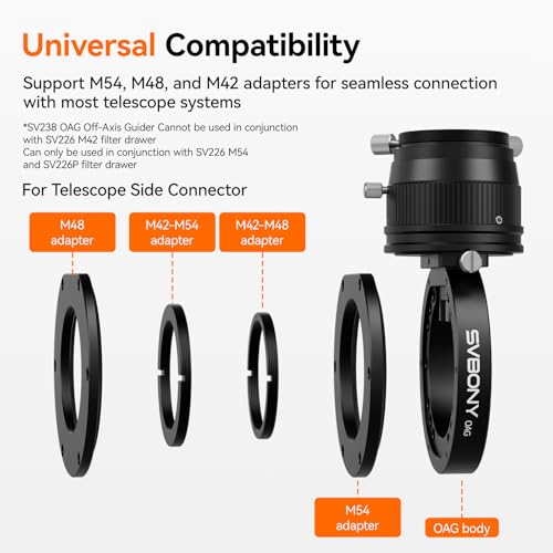 SVBONY SV555 Kit APO Refractor 54mm para Astrofotografía miniatura 5