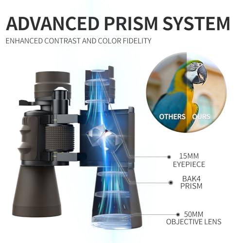 VnisLan 10-30x50 HD Zoom Binoculars for Adults with High-Powered & Image Stabilization - Waterproof, Clear Low-Light Vision Binos for Bird Watching, Hunting, Travel, Cruise Ship Use by VnisLan - Image 3