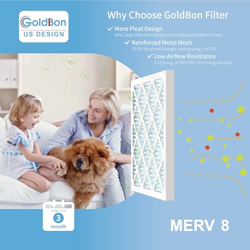 Image of 14x14x1 MERV 8 Air Filter 2-Pack for HVAC Furnace